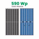 Loom Solar Panel - SHARK 590 Wp | N-Type TOPCon Bifacial 16BB (Pack of 2)